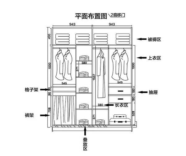 全屋定制衣柜櫥柜設(shè)計價格怎么算？全屋定制柜子價格計算方法
