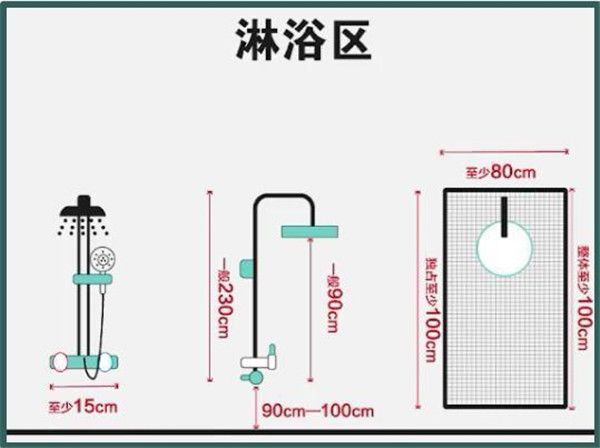 3-9平米衛(wèi)生間裝修怎么設(shè)計(jì)比較實(shí)用？小戶型也能做干濕分離