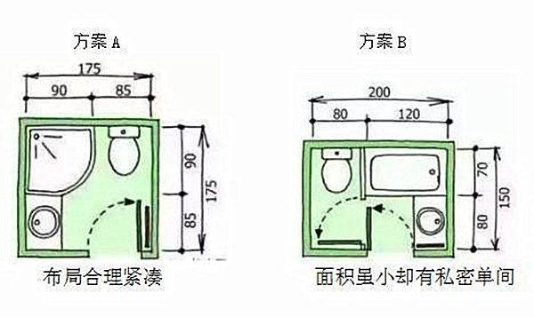 3-9平米衛(wèi)生間裝修怎么設(shè)計(jì)比較實(shí)用？小戶型也能做干濕分離