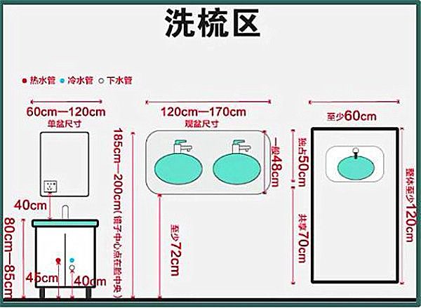 3-9平米衛(wèi)生間裝修怎么設(shè)計(jì)比較實(shí)用？小戶型也能做干濕分離